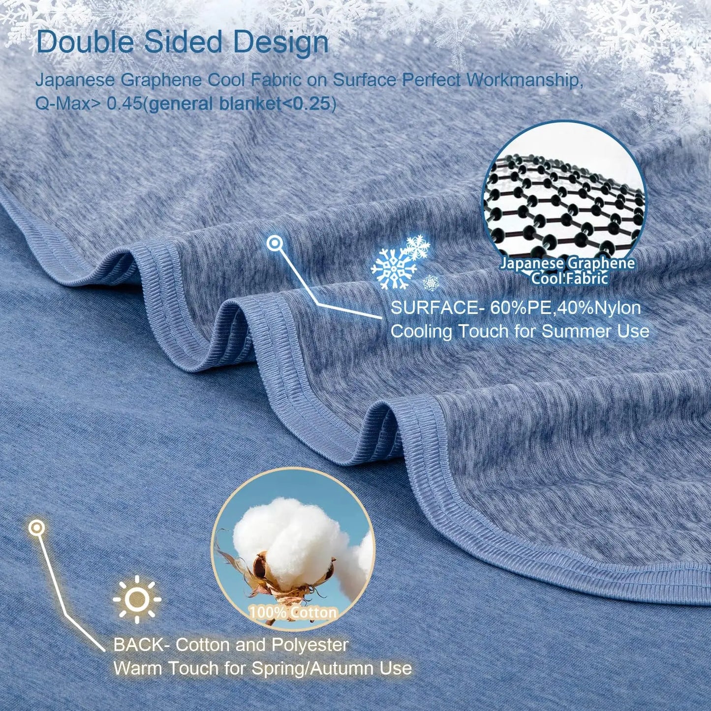 1PC Cooling Blanket for Hot Sleepers