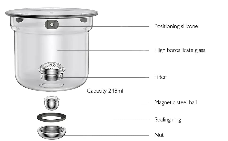 Tea Pot with One Click Switch Tea Filtration
