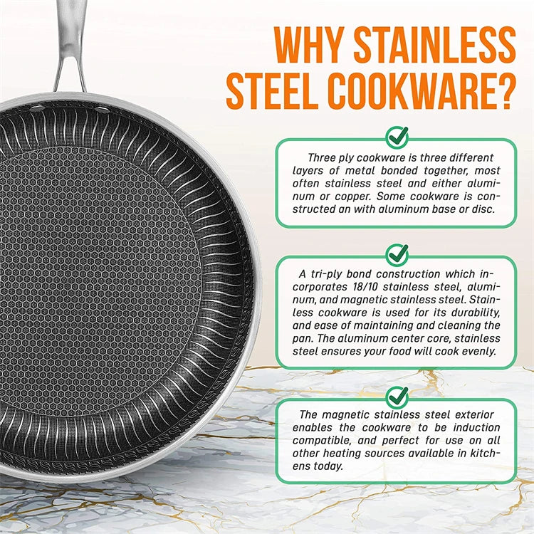 Nonstick Honeycomb Fry Pan With Lid