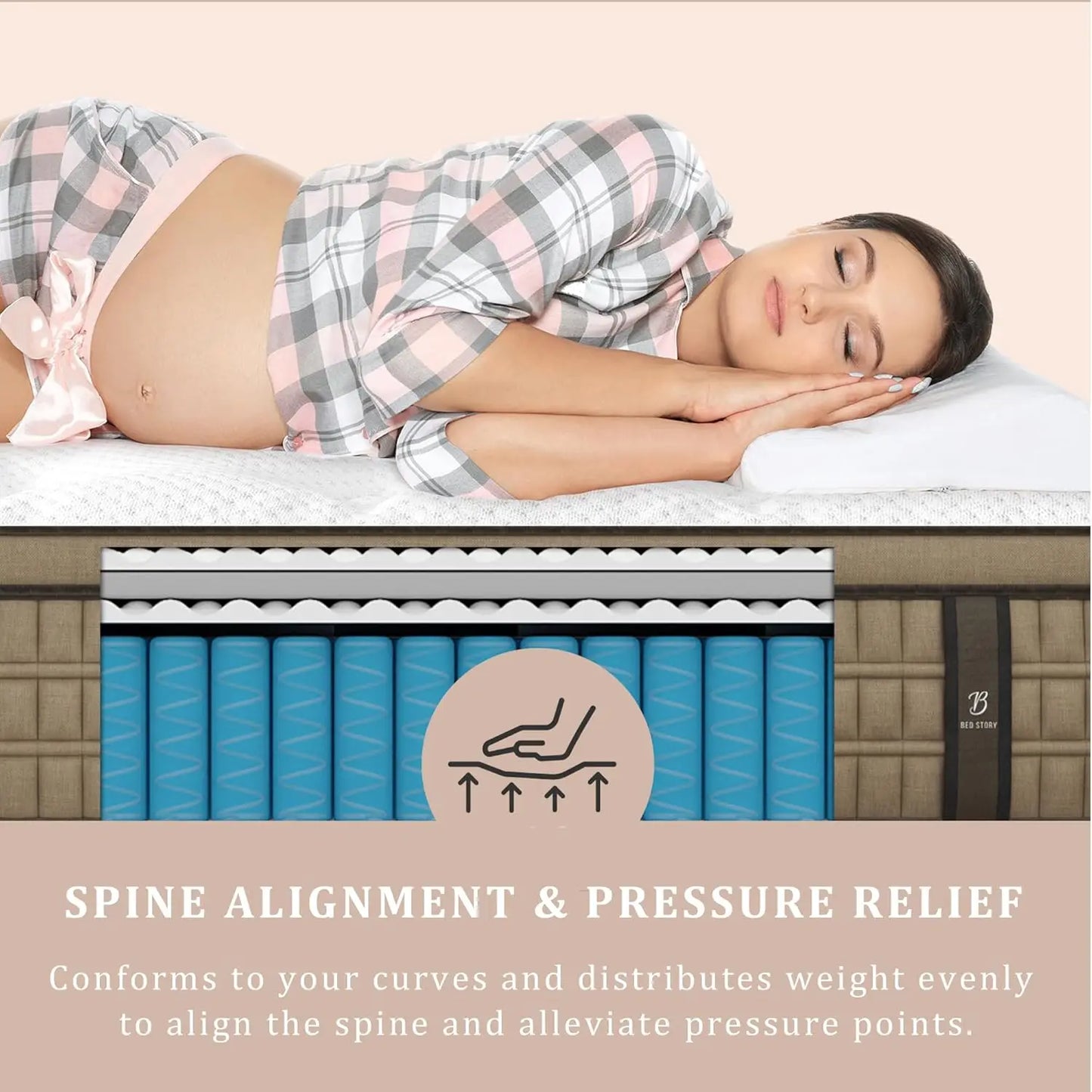 Hybrid Gel Memory Foam Mattress
