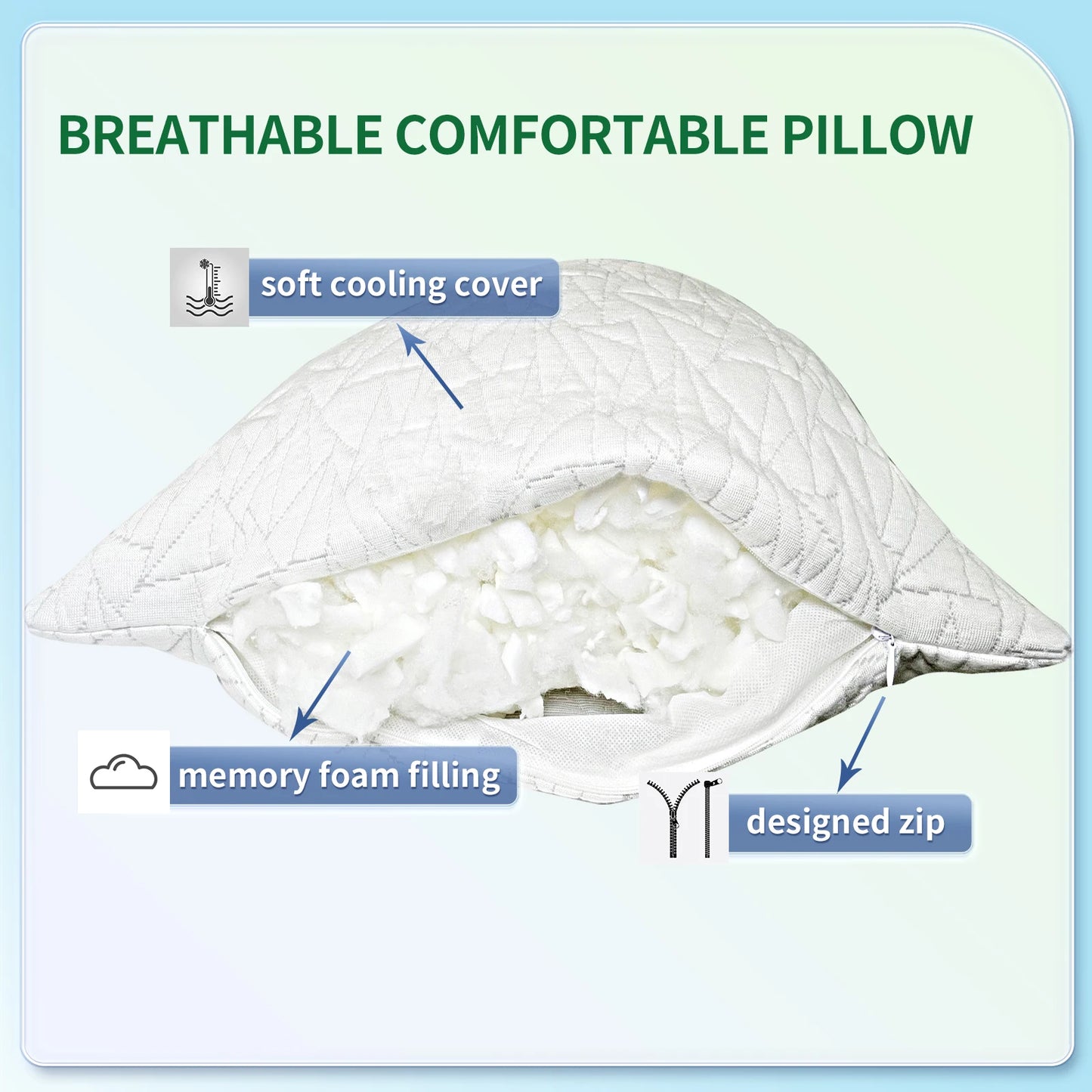 Memory Foam Body Pillow 20x54 inch
