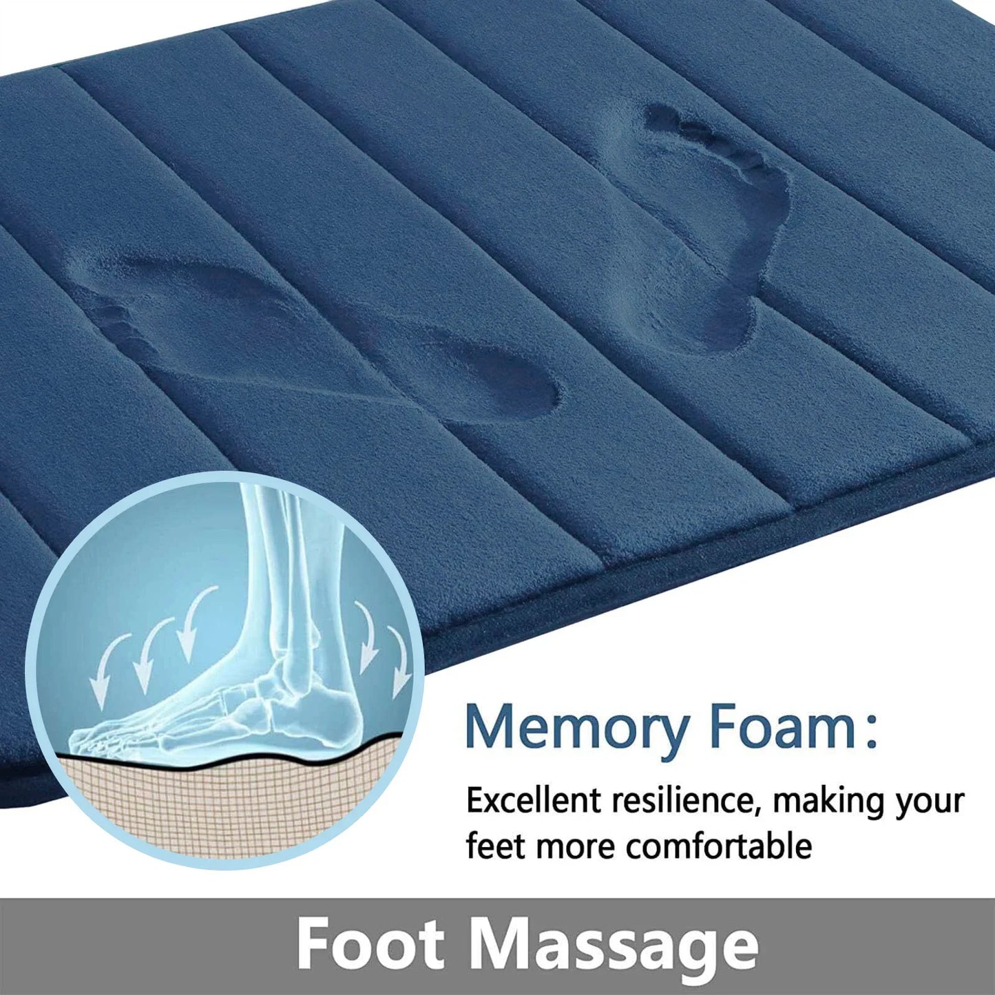 Non-slip Bathroom Rug