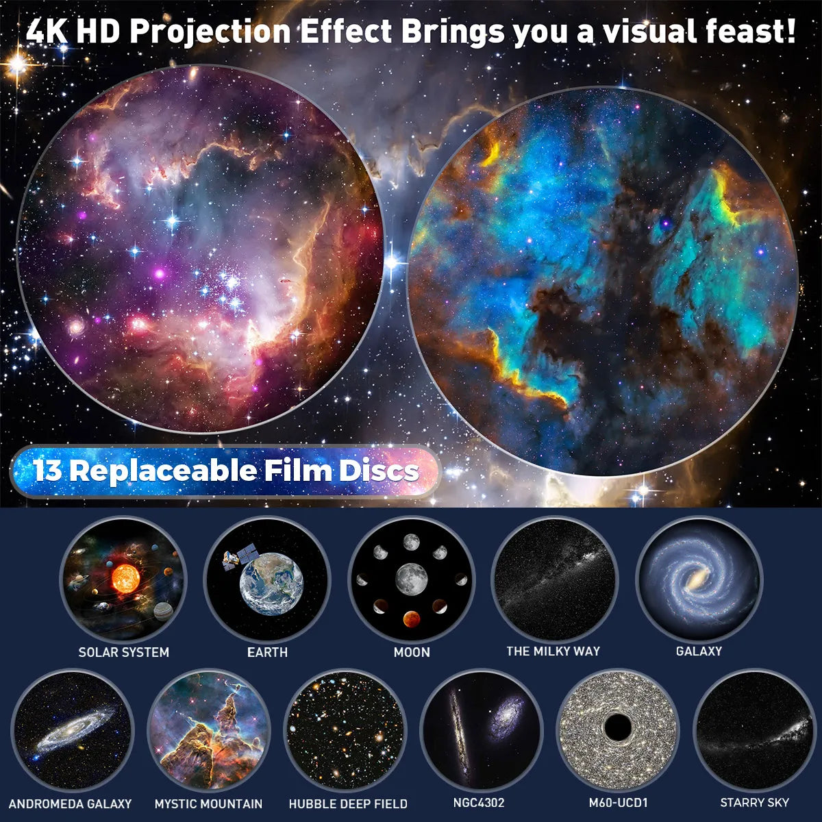13 in 1 Star, Planetarium Galaxy Projector, Night Light