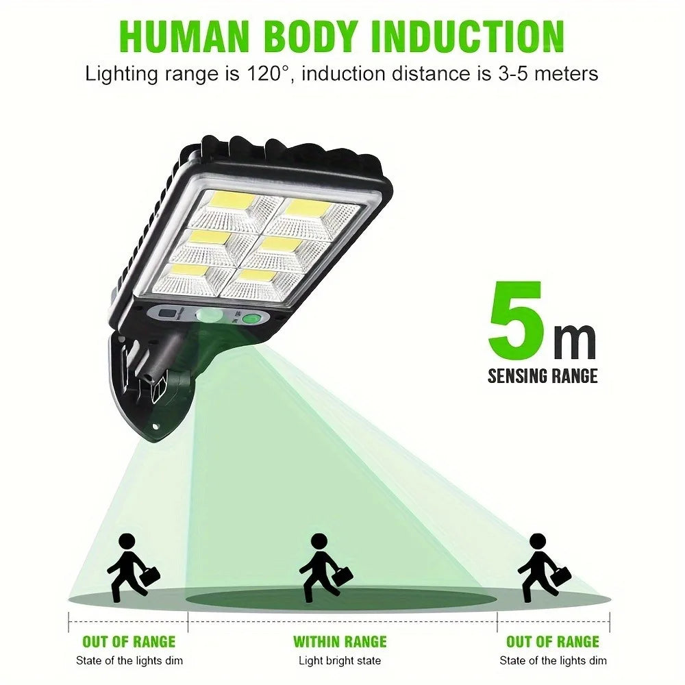 Solar Motion Sensor Security Lamp