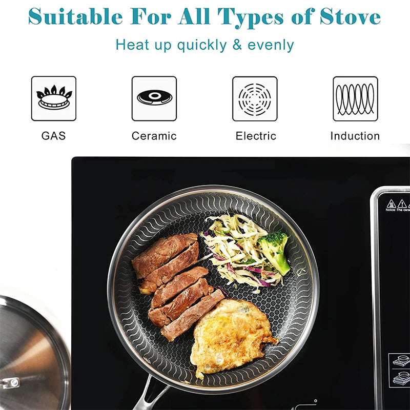 Nonstick Honeycomb Fry Pan With Lid