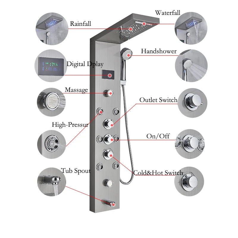 LED Rainfall Shower Panel System